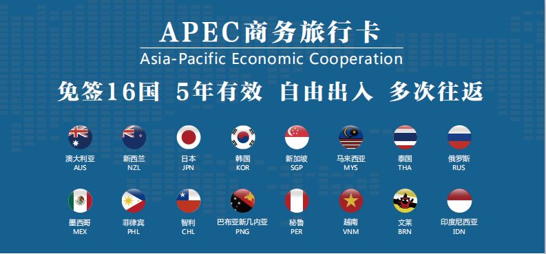 APEC商务旅行签证