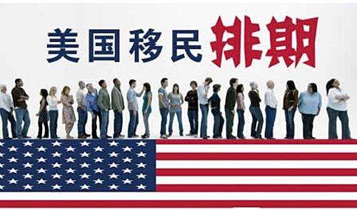 2021年7月美国移民排期：eb5投资移民前进54天