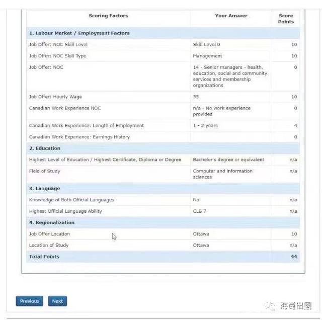 加拿大安省省提名EOI打分系统即将上线!