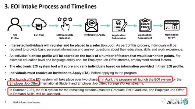 加拿大安省省提名EOI打分系统即将上线！