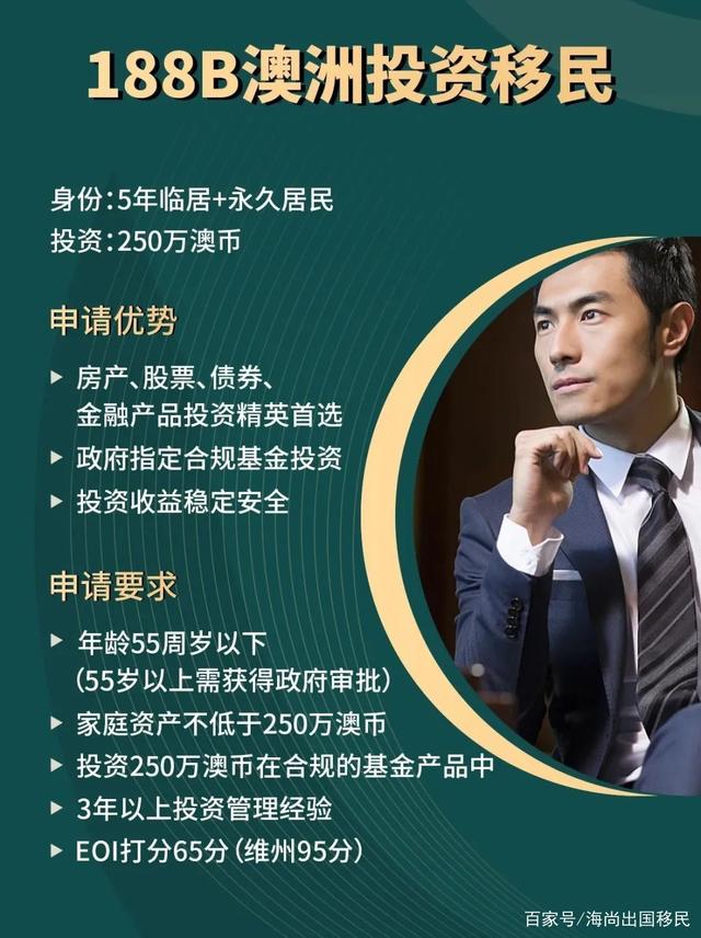 新财年188B新政解析,它更适合哪类人?