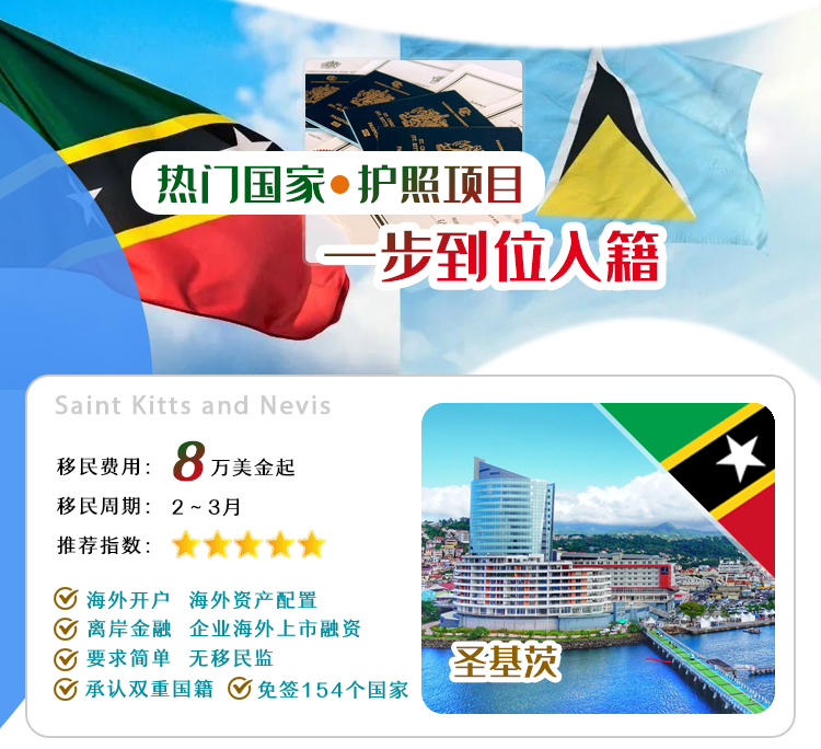 小国护照快速移民
