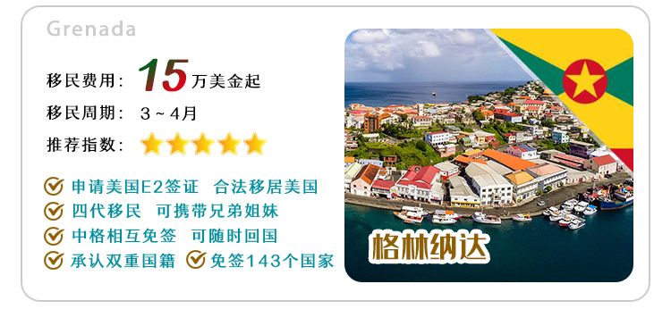小国护照快速移民