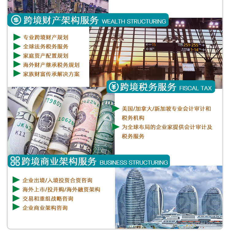 小国护照快速移民