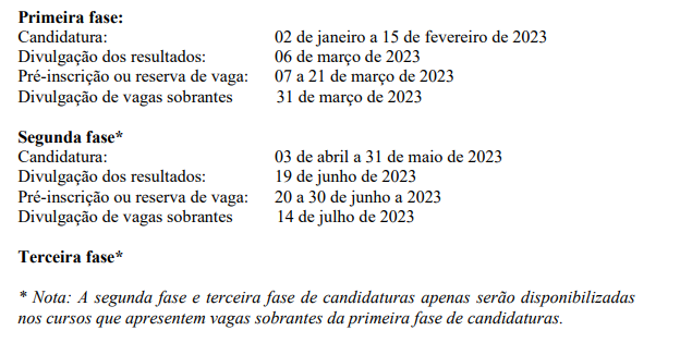 2023-2024学年里斯本大学本科申请开放