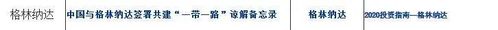 一带一路下格中关系稳步发展,为格林纳达护照免签中国稳定性再添砝码