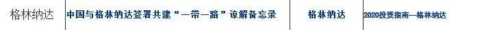 一带一路下格中关系稳步发展，为格林纳达护照免签中国稳定性再添砝码