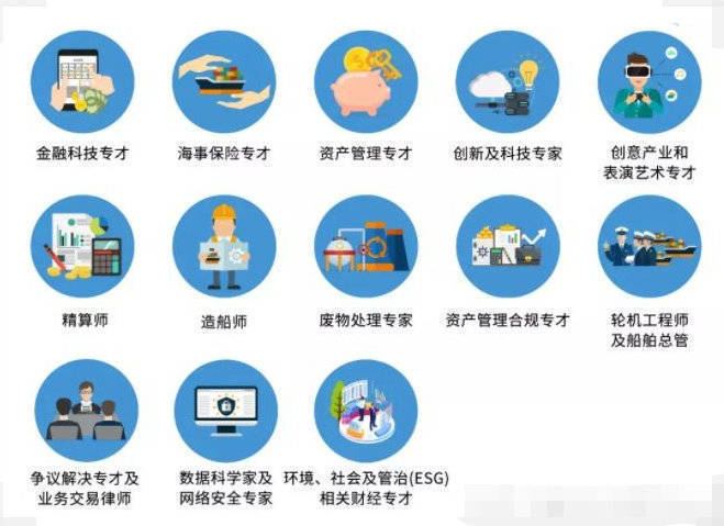 2023香港优才申请（计划）,香港优才计划需要什么条件