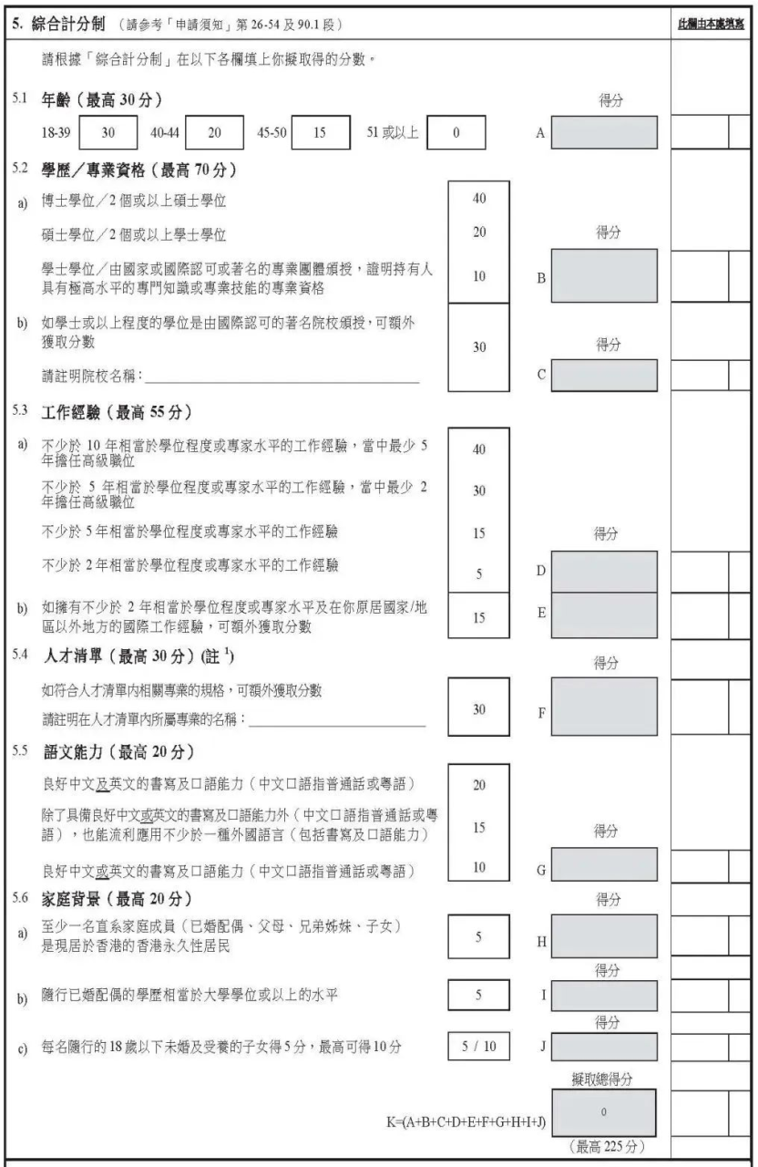 香港优才是不是分数越高越好？拒签率高吗？