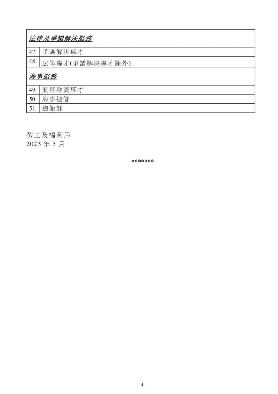 重磅:香港人才清单增至9大行业51个专业!