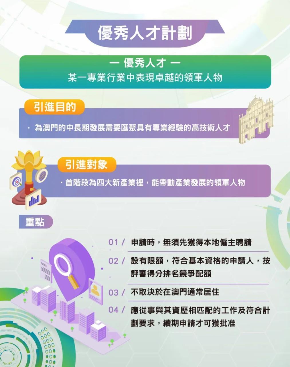 重磅!澳门人才引进制度7月1日起正式实施!哪几类人可获澳门身份?