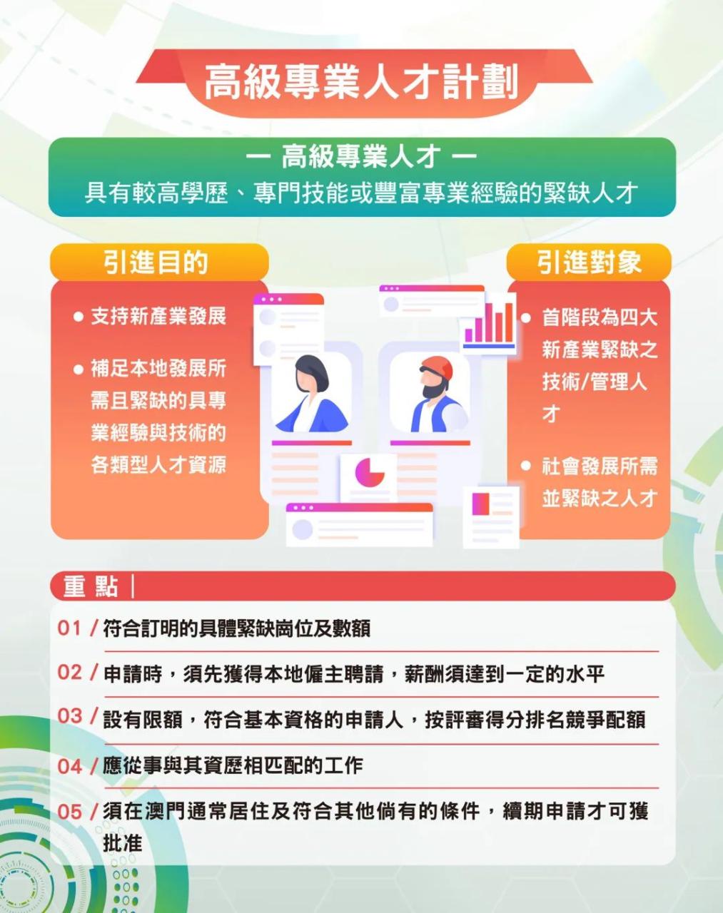 重磅!澳门人才引进制度7月1日起正式实施!哪几类人可获澳门身份?