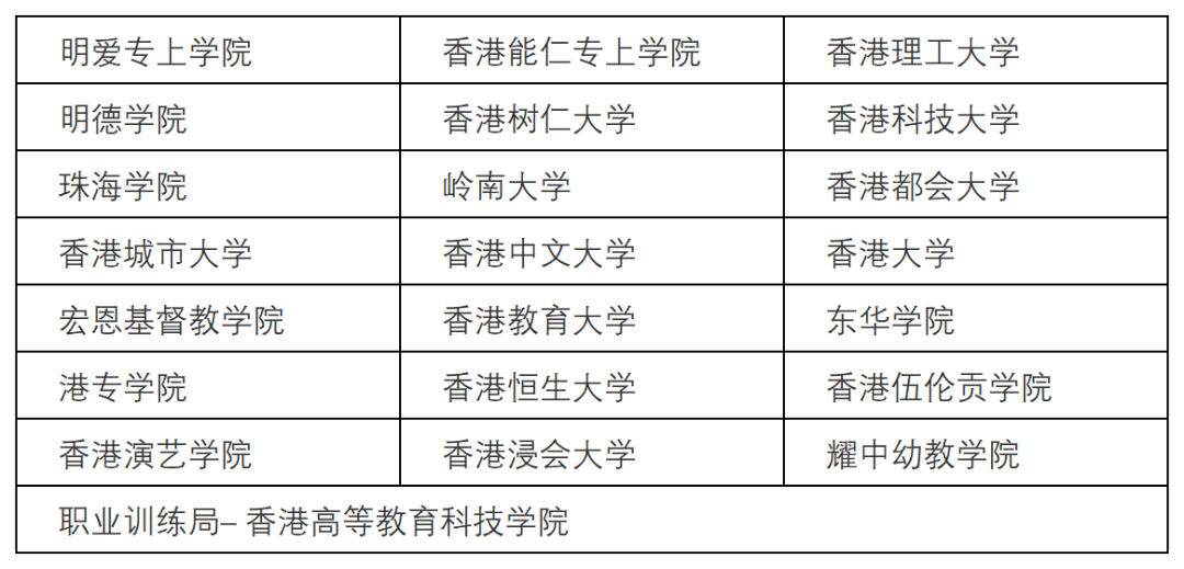 拿到香港身份后，如何才能让孩子在香港顺利入学？