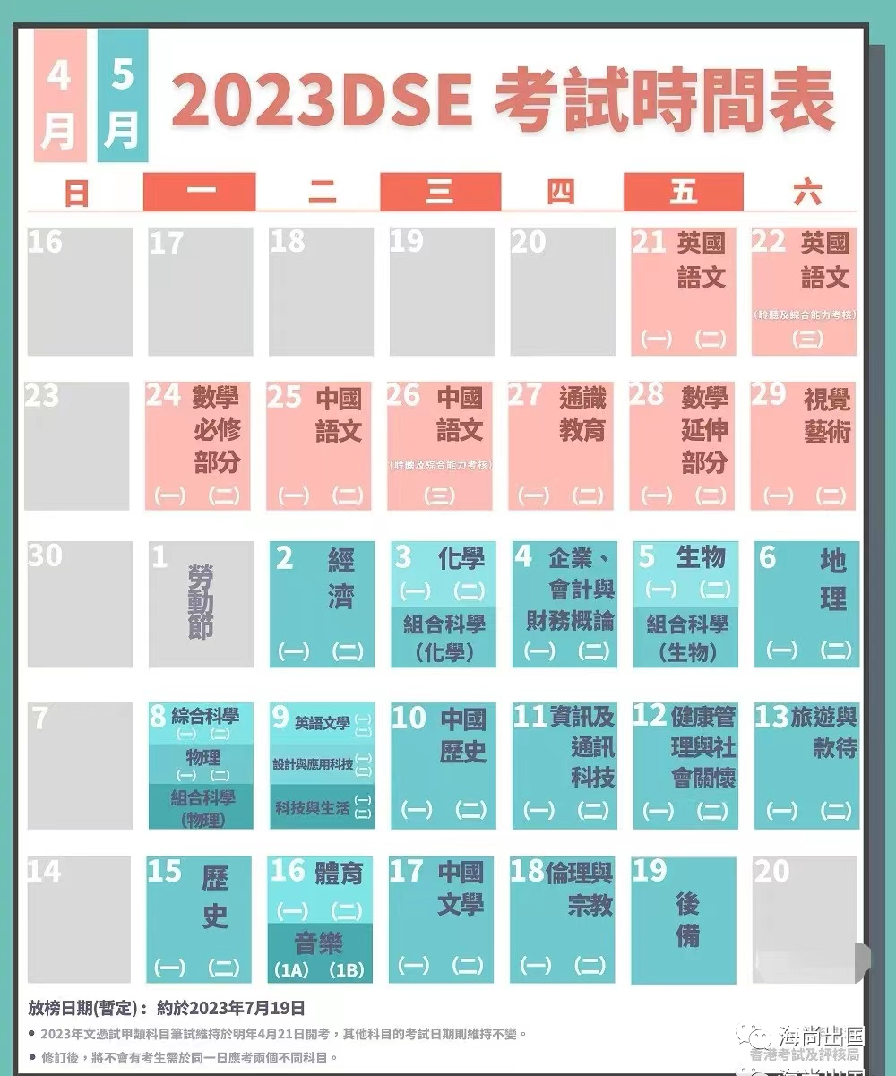 7大维度对比港澳台侨联考和HKDSE!