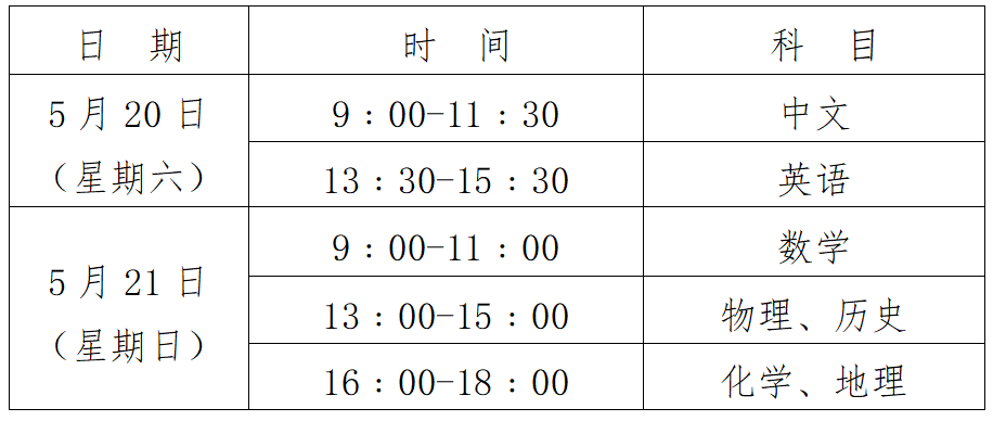 2023年港澳台联考通过名单出炉,华侨生联考优于高考?
