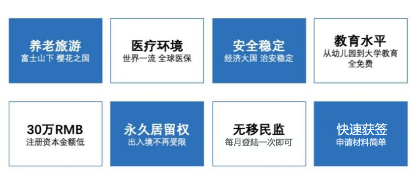 日本经营管理签证和高级人才签证，有什么区别？