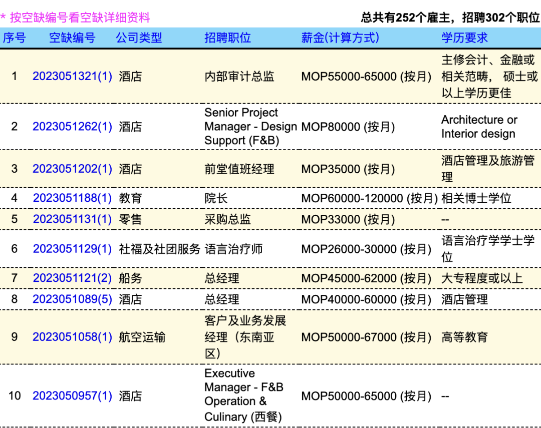 抢人抢红了眼！移民香港or移民澳门，我们该怎么选？