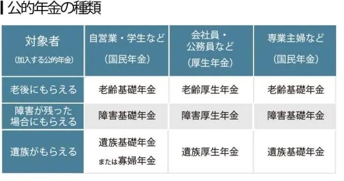为什么越来越多人决定移民日本养老?