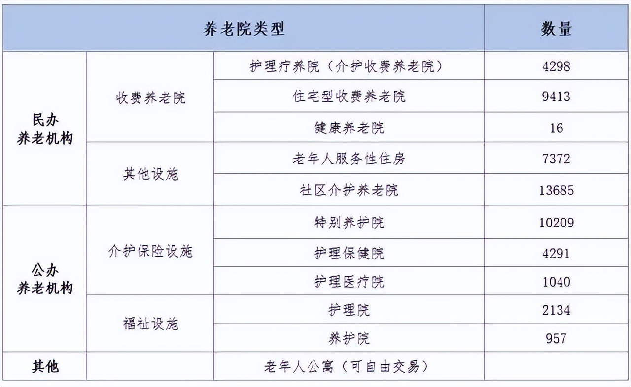 为什么越来越多人决定移民日本养老?