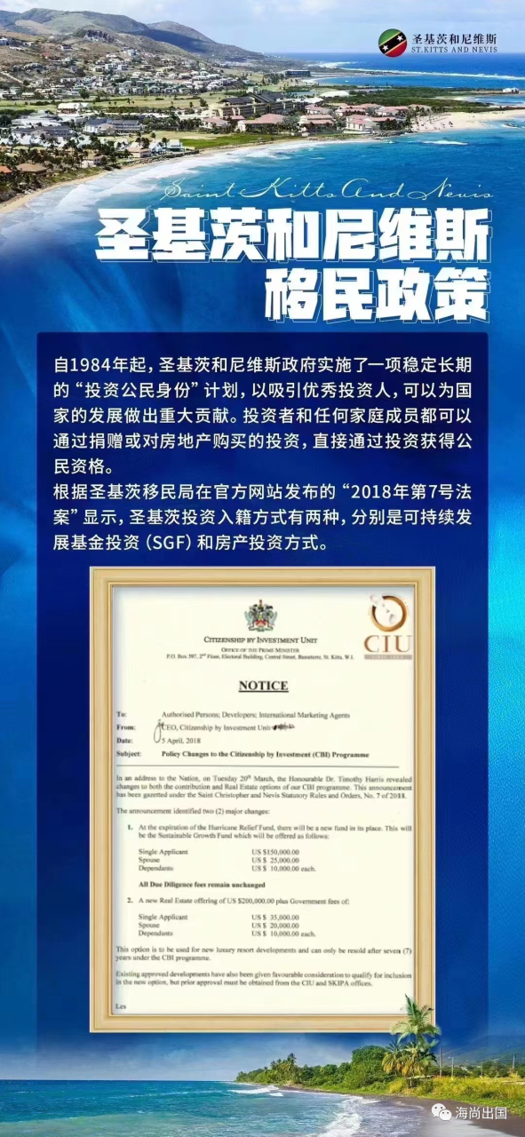 加拿大宣布新的13个免签证国家,圣基茨和尼维斯身份再增值!