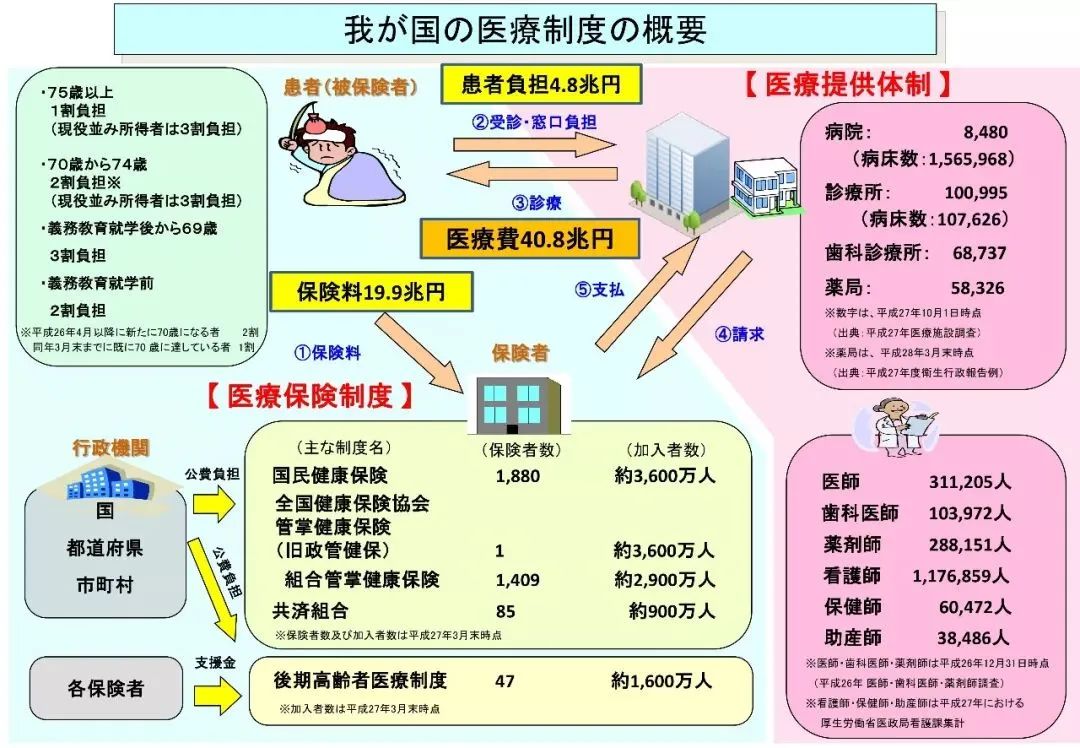 为什么越来越多人移民日本？移民日本有哪些好处！