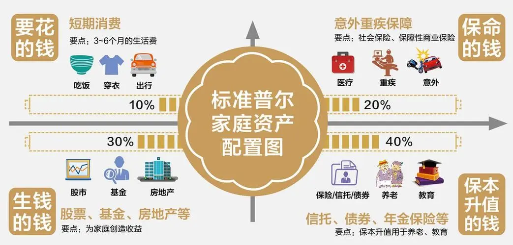 快速移民拿到护照能有多快?最短一个月!