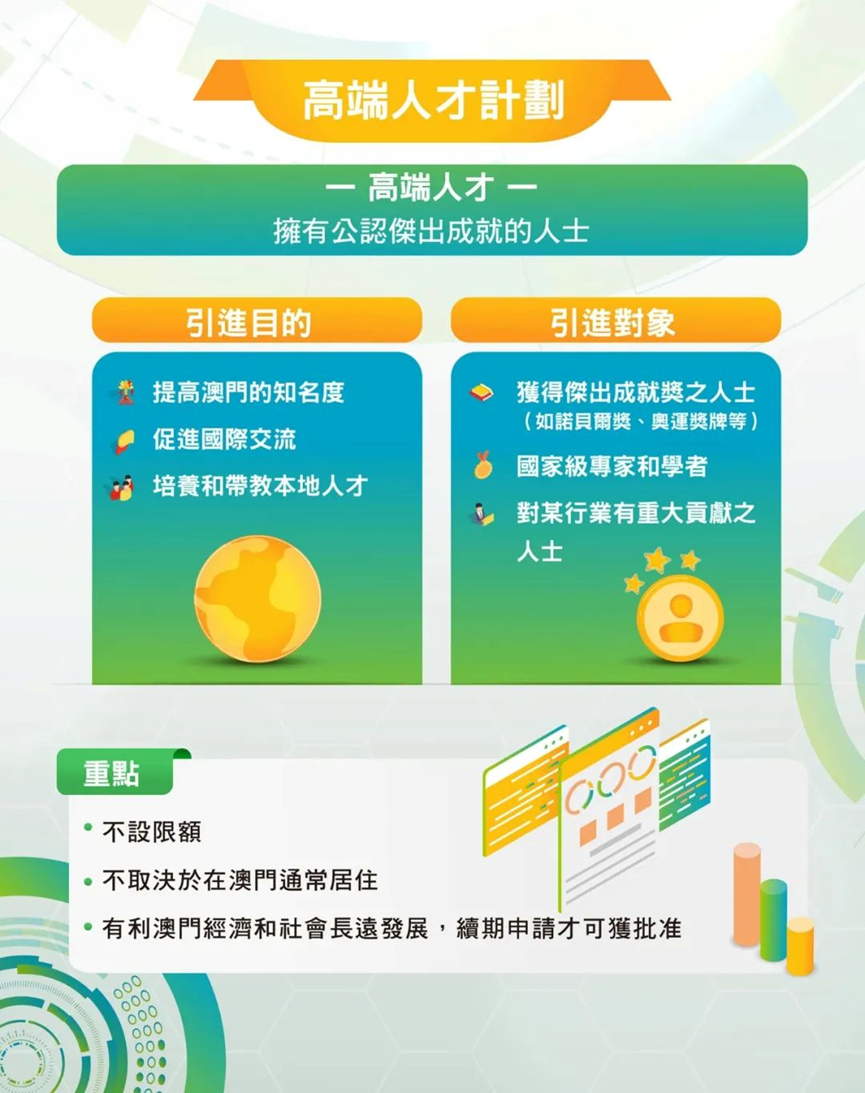 澳门人才政策7.1正式开放!香港澳门政策大对比!