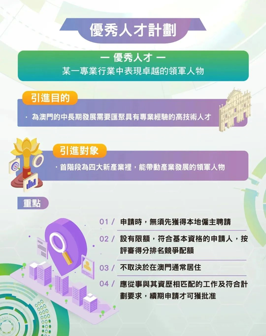 澳门人才政策7.1正式开放!香港澳门政策大对比!