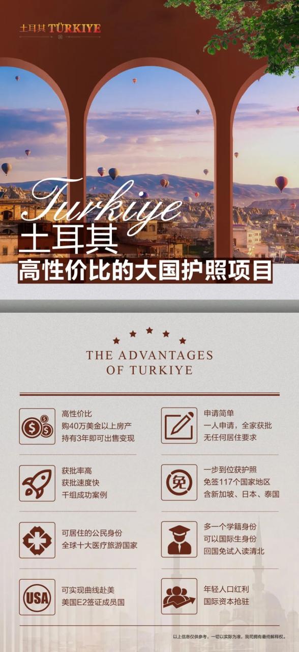 国际公司计划未来6个月在土耳其投资71亿美金!