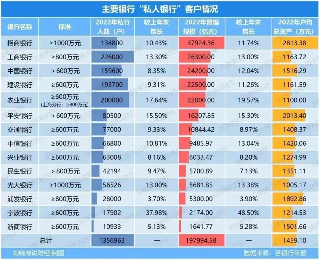内地遗产税、赠与税方案正在研究,高净值人群该如何提前布局?