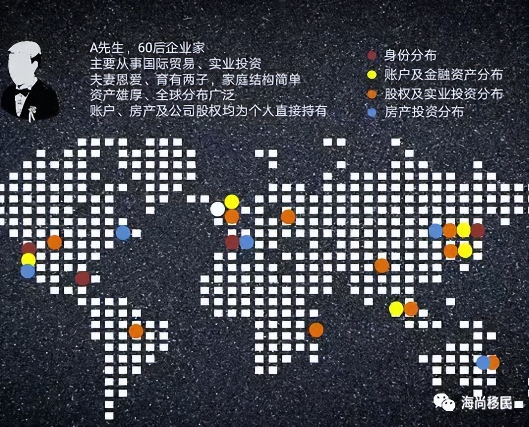 内地遗产税、赠与税方案正在研究,高净值人群该如何提前布局?