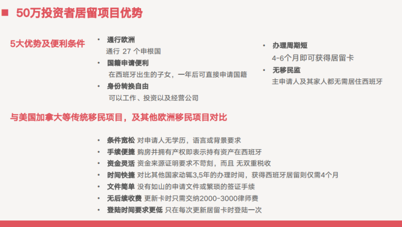 葡萄牙、希腊、马耳他、西班牙4个主流欧洲国家投资移民项目