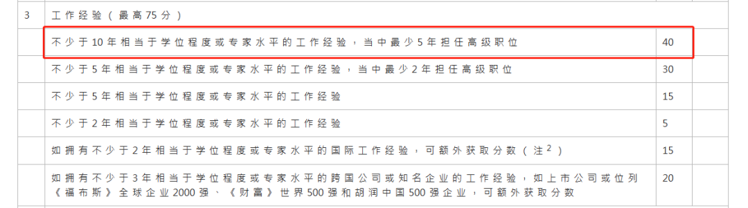 香港优才网申又有新变化,高管加分新改动,香港真的在抢人