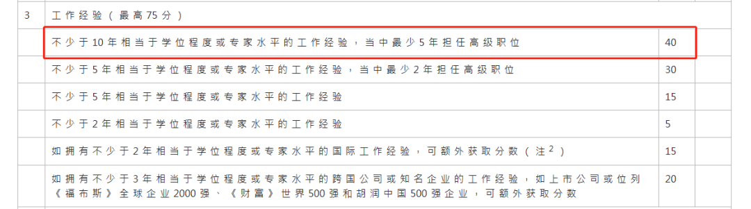 香港优才计划条件