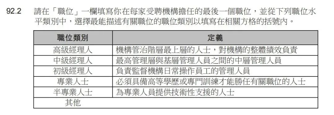 香港优才网申又有新变化,高管加分新改动,香港真的在抢人