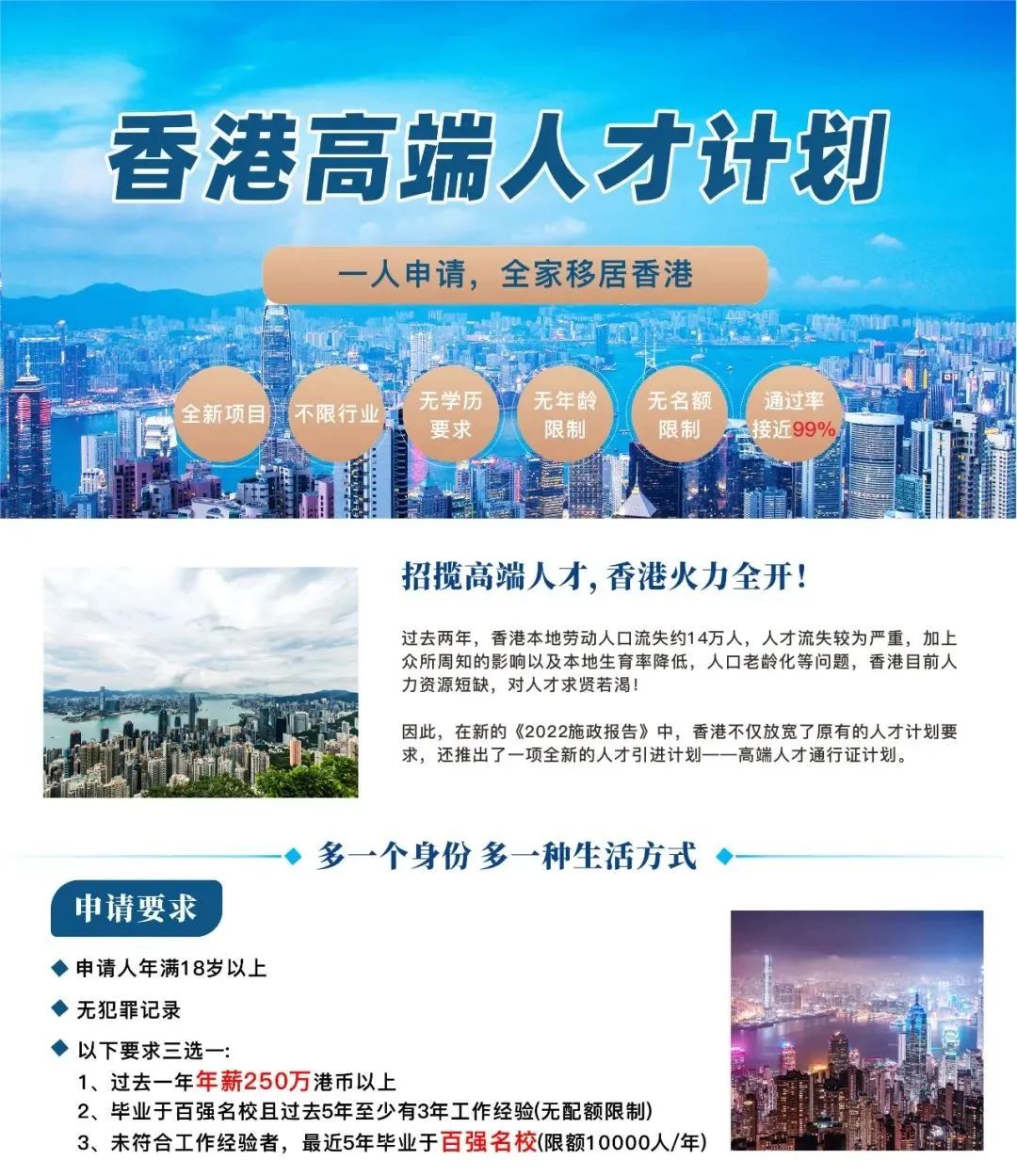 办理香港身份的一些常见问题!