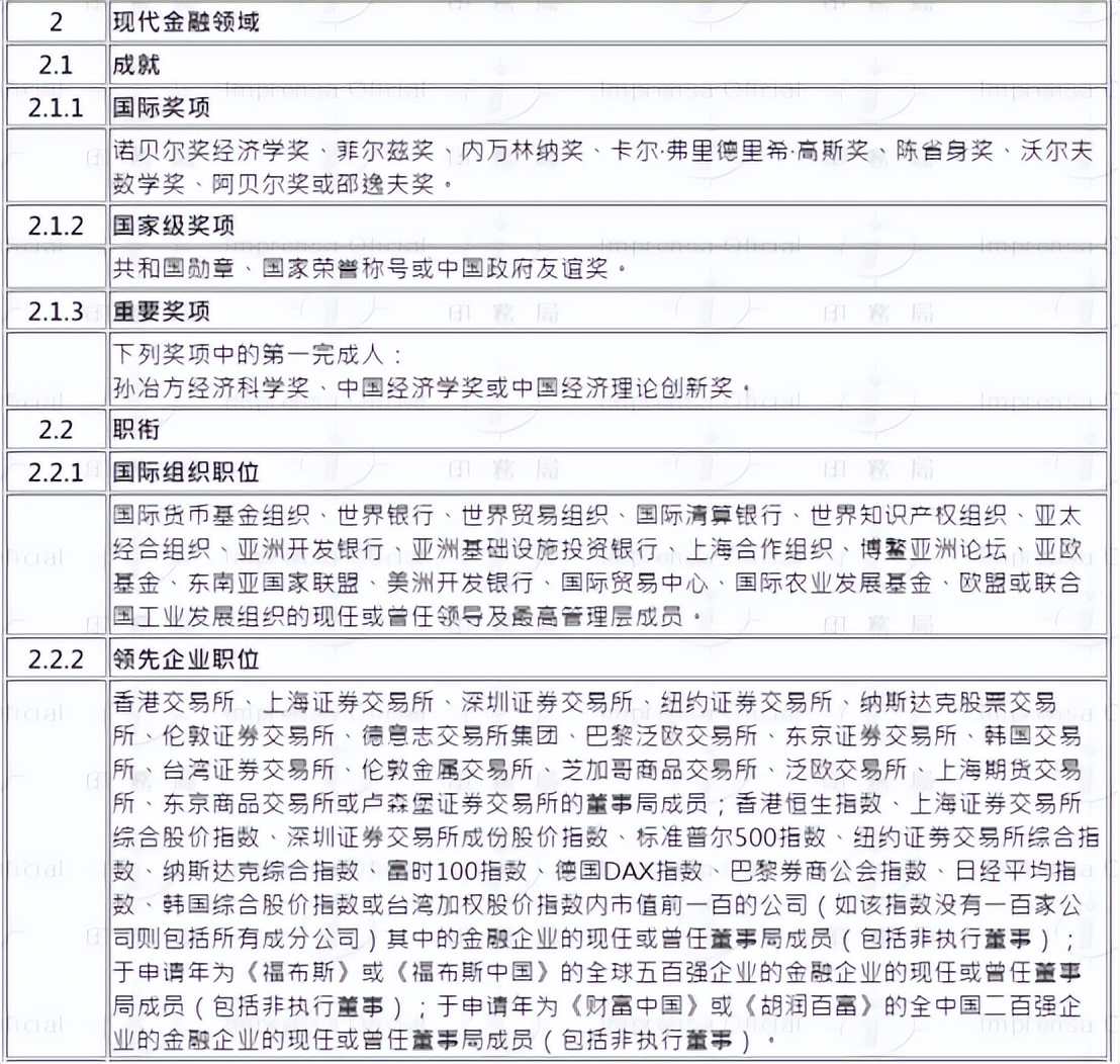 澳门官宣人才引进计划细则!
