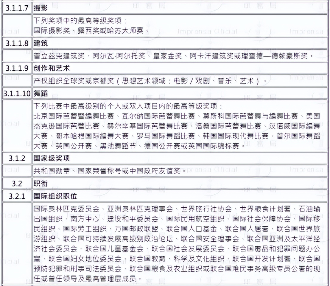 澳门官宣人才引进计划细则!