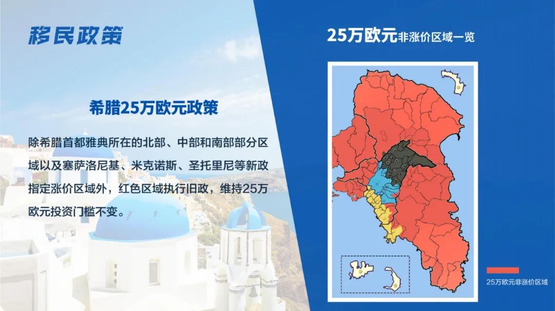 25万/50万欧元双政策并行;希腊黄金居留新政解读!