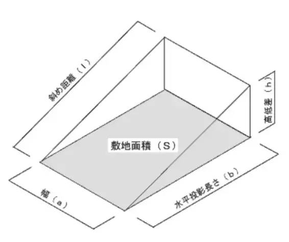 日本房子的面积那么小，空间为什么那么大？