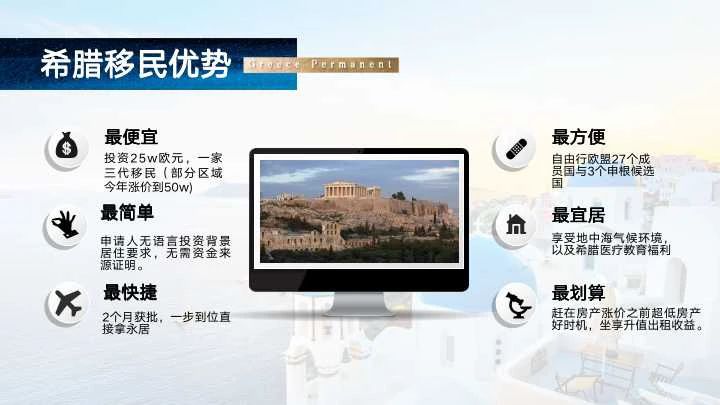 2023希腊生活成本参考!