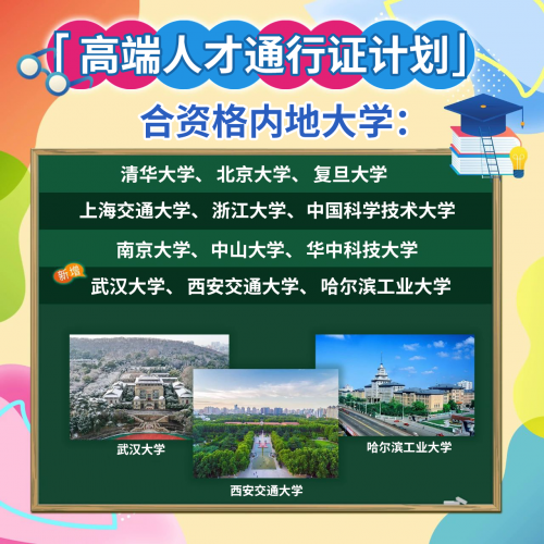 香港高才通最新数据:收到5.5万份申请,批准4.3万份,获批率78%!