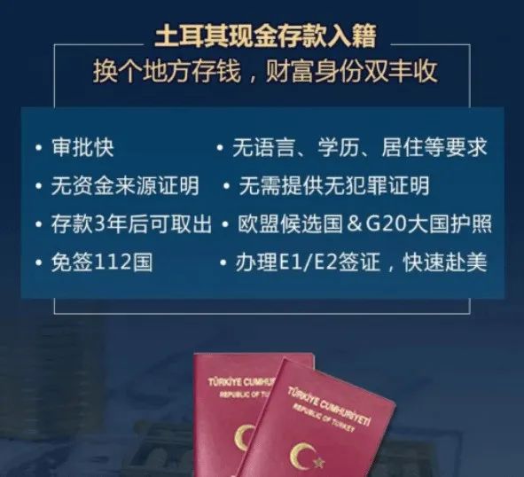 央行将基准利率提高至40%,土耳其存款移民正当时!