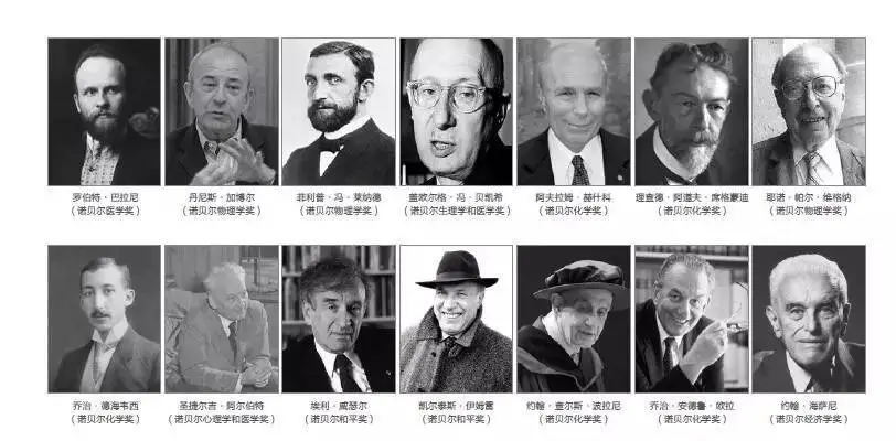 匈牙利教育体系 诺奖摇篮独领风骚