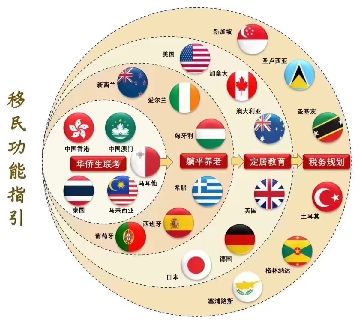 个人出海与企业出海 海阔凭鱼跃