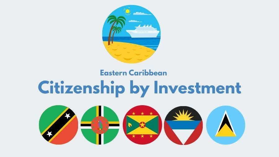 加勒比护照移民机构 探索加勒比公民身份变革
