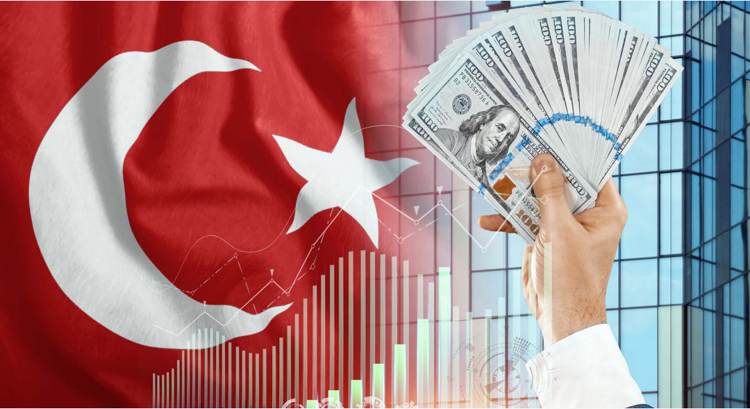 土耳其基金移民怎么样 有哪些风险和注意事项