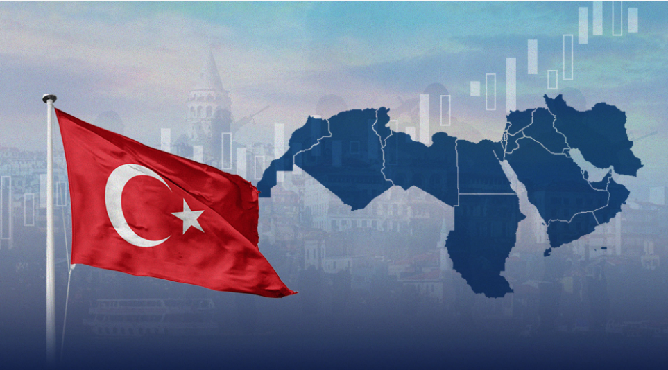 土耳其改善投资环境 计划将土耳其打造成全球投资强国